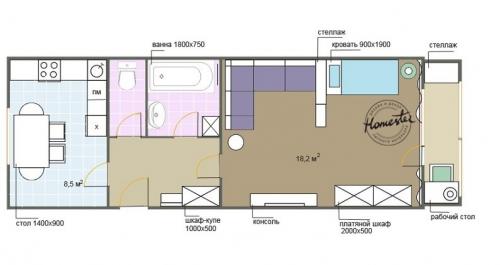 Планировка сталинка 1 комната. Дизайн однокомнатной квартиры-сталинки: 4 планировки