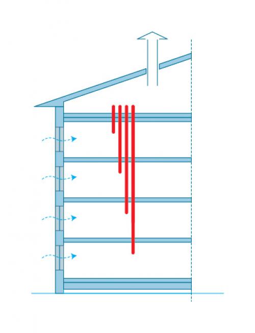 Как работает вытяжка в квартире. Схемы вентиляции в квартирах многоэтажного дома 02 Как работает вытяжка в квартире. Схемы вентиляции в квартирах многоэтажного дома 02