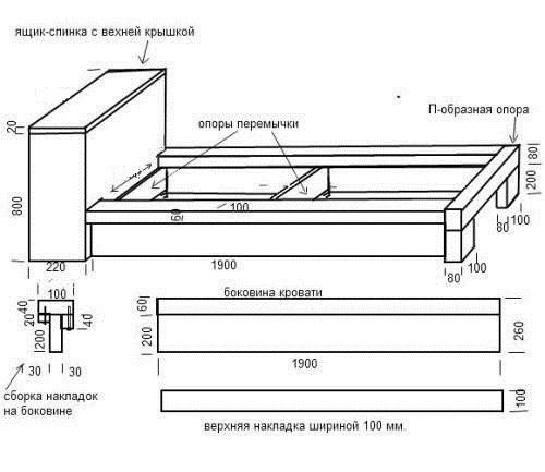Из чего сделать спальное место. Создание чертежа и деталировка
