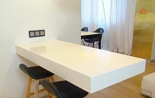 Как сделать барную стойку своими руками из столешницы. Барная стойка своими руками: с чего начать 02 Как сделать барную стойку своими руками из столешницы. Барная стойка своими руками: с чего начать 02