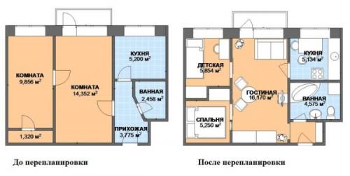 Перепланировка 2-комнатной квартиры в 3-комнатную