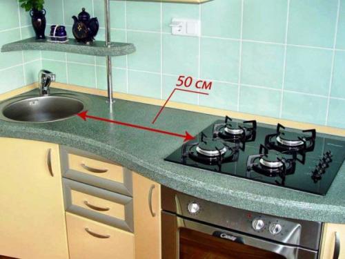 Как можно сделать быстрый ремонт на кухне. Правильная планировка дизайна маленькой кухни в 3D