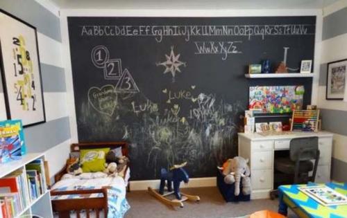 Маркерная стена в детской. Рисование в детской: грифельная доска, мольберт и маркерное покрытие