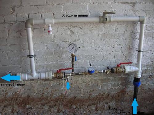 Как платить за воду по счетчику меньше. Почему вы оплачиваете воду, которую ваши соседи крадут при помощи магнитов? 08 Как платить за воду по счетчику меньше. Почему вы оплачиваете воду, которую ваши соседи крадут при помощи магнитов? 08