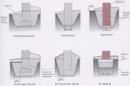 Облицовка забора. Чем отделать забор ? 19 Облицовка забора. Чем отделать забор ? 19