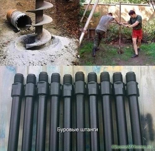 Скважина своими руками от а до я. Способы изготовления, материалы, инструменты