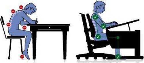 Глубина письменного стола. Размер письменного стола для школьника – рекомендованные стандарты