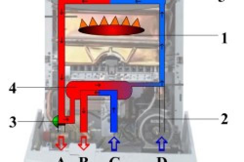 Газовый котел для горячего водоснабжения. Монтаж 04