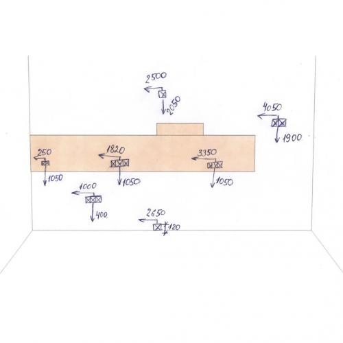 Розетки на кухне. Простыми словами о розетках на кухне: где и как я их размещаю (от эксперта по кухням)