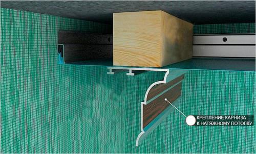 Потолочный карниз. Монтаж потолочных карнизов