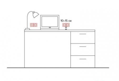 Розетки в комнате подростка. Где расположить выключатели?