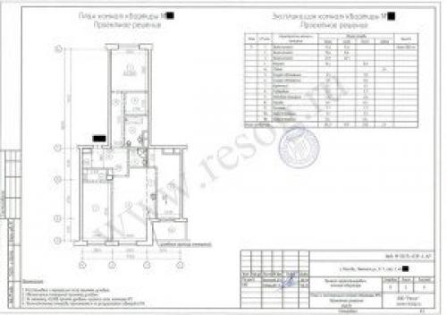 Перепланировка кухни с газовой плитой. Перенос кухни в коридор или другое нежилое помещение возможен.
