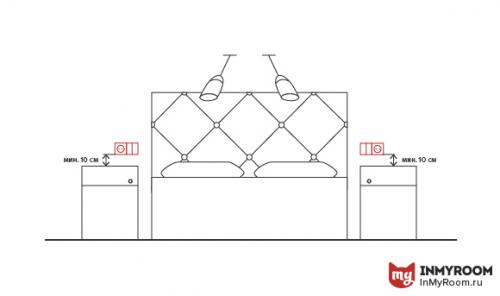 Расстояние между розетками в спальне возле кровати