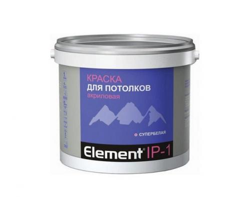 Матовая краска для потолка. Какие составы оптимальны для потолка?