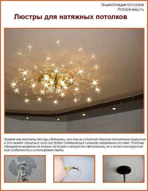 Как выбрать люстру для натяжного потолка. Рекомендации