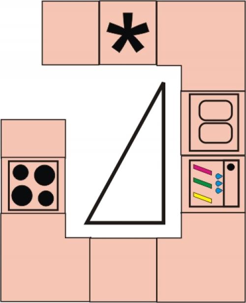 Как поставить стол на кухне. №1. Как расставить мебель на кухне?