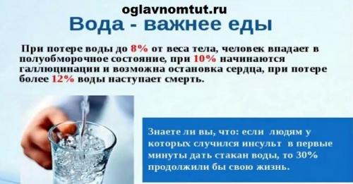 Почему нельзя пить много воды. Сколько пить воды в день человеку или почему нельзя пить много воды