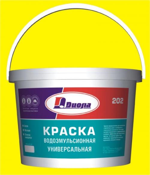 Декор стен акриловыми красками. Виды красок