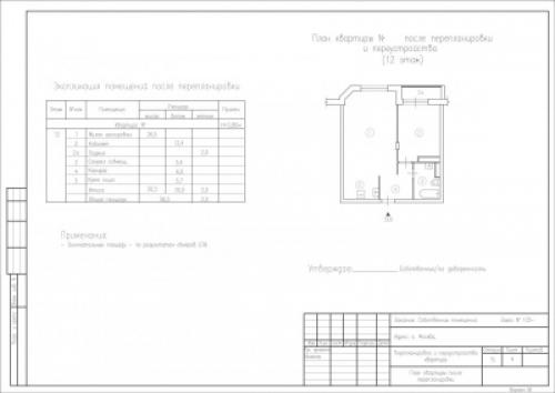 Дизайн комната с балконом. Детская комната 20