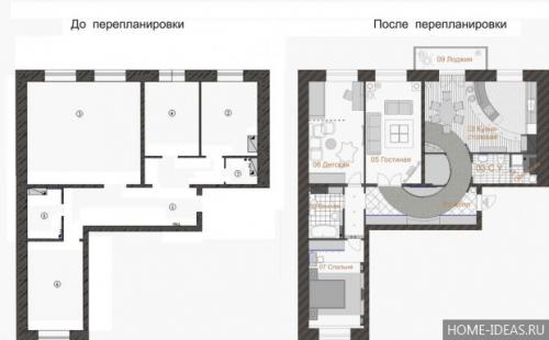 Капитальный ремонт квартиры с чего начать. План капитального ремонта квартиры 01 Капитальный ремонт квартиры с чего начать. План капитального ремонта квартиры 01