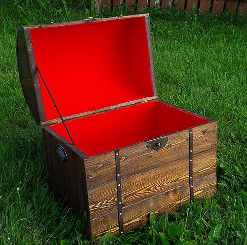 Как обшить сундук тканью. Делаем сундук для хранения вещей в закладки 33