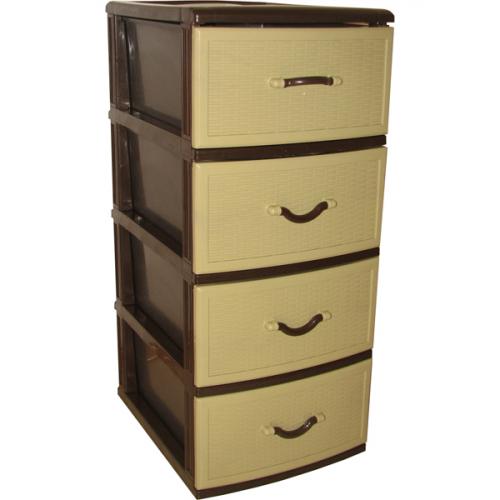 Мебель для ванной обзор. Совет №3. Какой комод лучше?