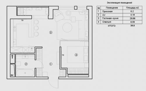 Как переделать однокомнатную квартиру в студию. Готовые схемы проектов переделки однокомнатной квартиры в двухкомнатную разной площади