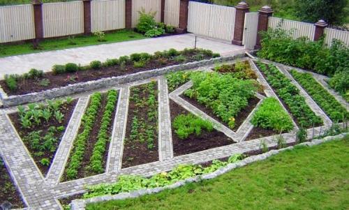 Ландшафтный дизайн своими руками руководство к действию. Ландшафтный дизайн своими руками