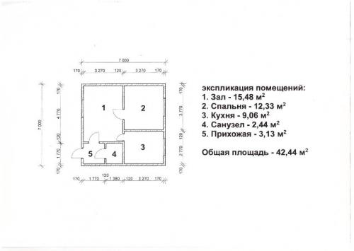 Дом за миллион сайт. Строим полноценный дом с отделкой и коммуникациями за 1 миллион рублей