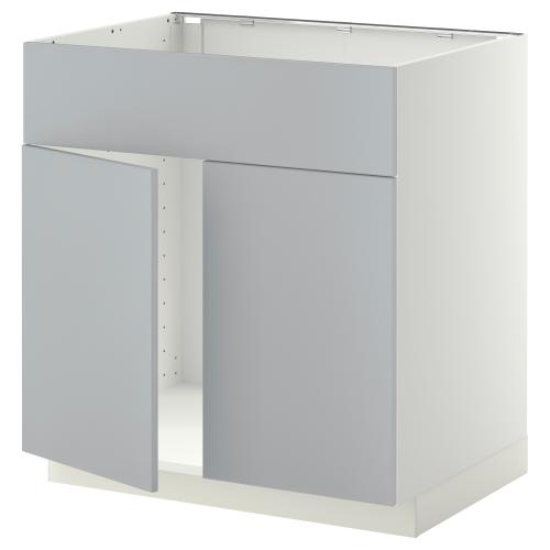 Ящик под мойкой на кухне. Особенности шкафов для мойки, советы по выбору