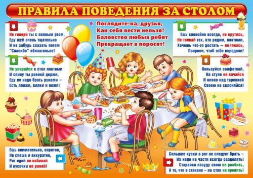 Правила поведения за столом для детей. Как Коксик и Шуня учились правилам поведения за столом