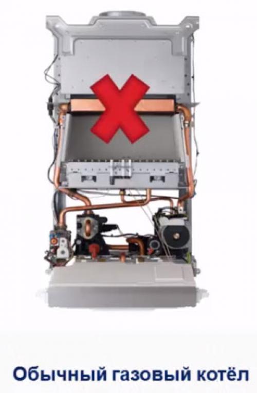 Как подключить теплый пол к отоплению в частном доме. Схемы подключения водяного теплого пола к системе отопления — сравнение и выбор лучшей.