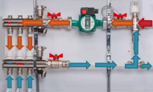 Как подключить теплый пол к отоплению в частном доме. Схемы подключения водяного теплого пола к системе отопления — сравнение и выбор лучшей.
