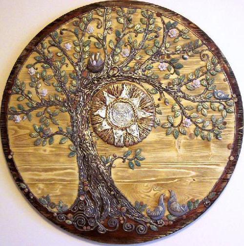 Панно своими руками для интерьера. Панно на стену — украшаем интерьер 17 Панно своими руками для интерьера. Панно на стену — украшаем интерьер 17