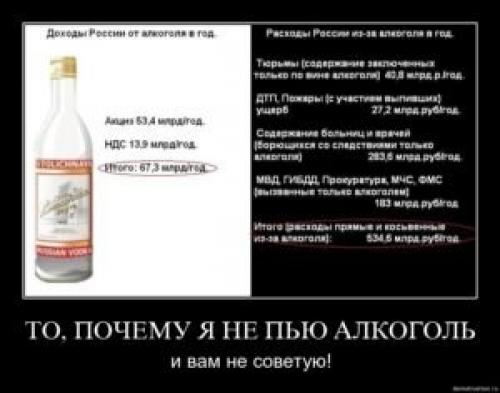 Пить или не пить алкоголь. Пить или не пить?.. ИСТИННЫЕ причины Алкоголизма!!!