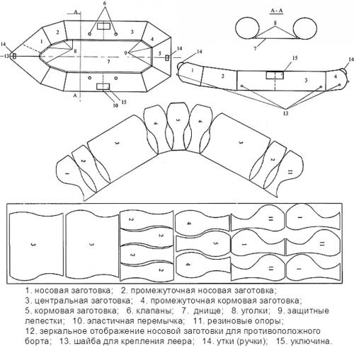 Лодка своими руками из бутылок. Изготовление лодки из пластиковых бутылок 08