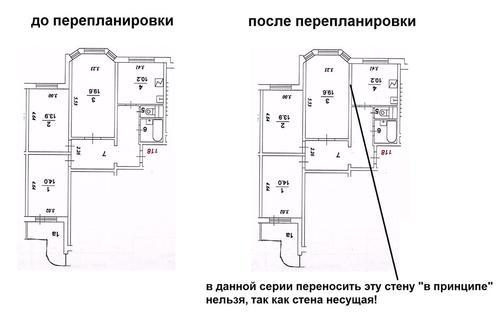 Вход в комнату через кухню. Кухня при входе в квартиру: проект оптимизации пространства от Эмили Пинни 11 Вход в комнату через кухню. Кухня при входе в квартиру: проект оптимизации пространства от Эмили Пинни 11