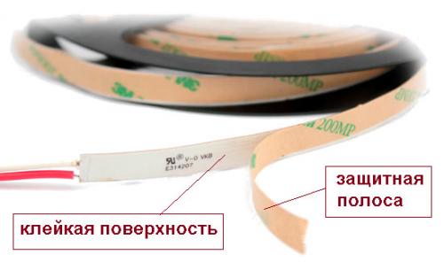 Применение светодиодной ленты. №1. Как работает светодиодная лента?