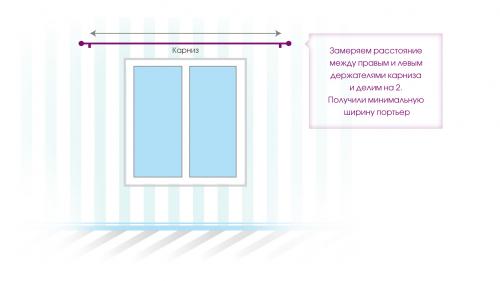Размер штор w h. Как определить размер штор