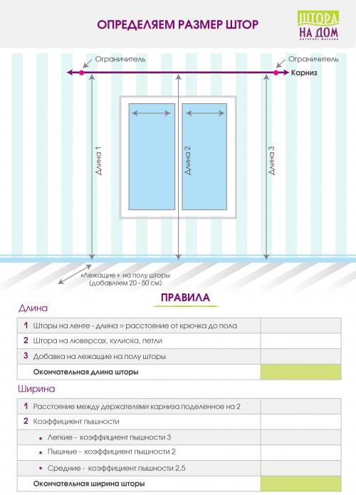 Размер штор w h. Как определить размер штор