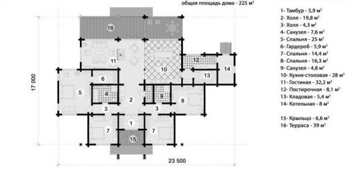 Дома в стиле шале одноэтажные. Особенности строительного стиля