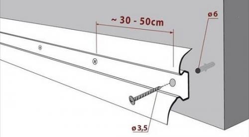 Плинтуса на пол, как крепить. Монтирование пластикового плинтуса с кабель-каналом
