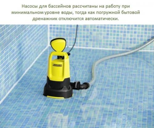 Как слить воду с надувного бассейна bestway. Каркасных