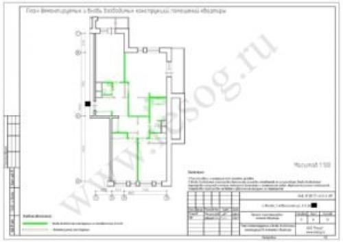 Что такое кухня ниша. Кухня-ниша. Все особенности. 05 Что такое кухня ниша. Кухня-ниша. Все особенности. 05