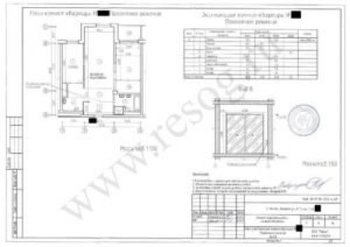 Что такое кухня ниша. Кухня-ниша. Все особенности. 09 Что такое кухня ниша. Кухня-ниша. Все особенности. 09