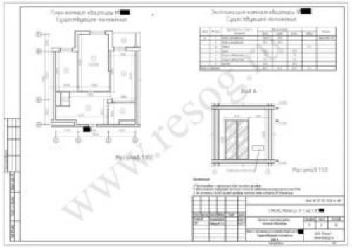 Что такое кухня ниша. Кухня-ниша. Все особенности. 07 Что такое кухня ниша. Кухня-ниша. Все особенности. 07