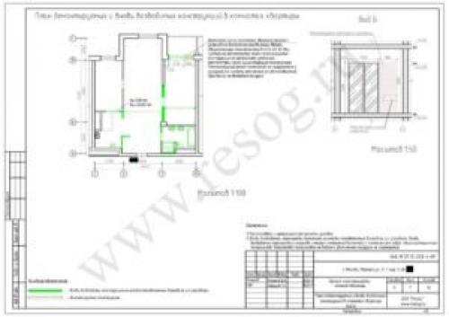 Что такое кухня ниша. Кухня-ниша. Все особенности. 08 Что такое кухня ниша. Кухня-ниша. Все особенности. 08