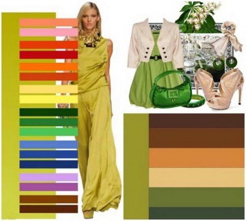 Сочетание бежевого цвета в мужской одежде. Цвета в одежде: учимся подбирать правильно