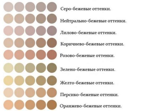 Сочетание цветов в интерьере венге. Сочетание цветов 07 Сочетание цветов в интерьере венге. Сочетание цветов 07