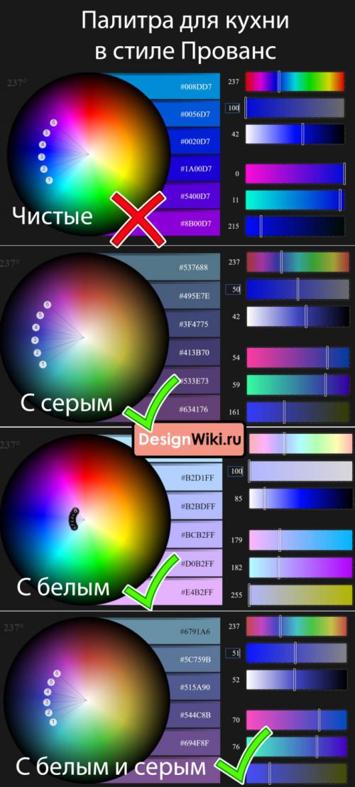 Маленькие кухни в стиле прованс. Что такое стиль прованс? 02